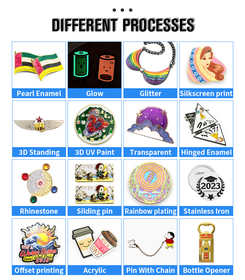 Diferentes procesos